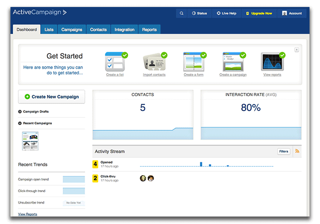 ActiveCampaign Dashboard