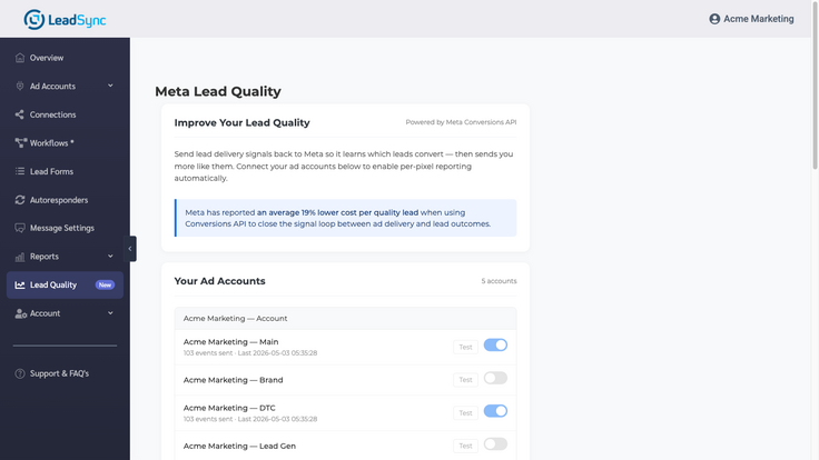 ActiveCampaign & LeadSync
