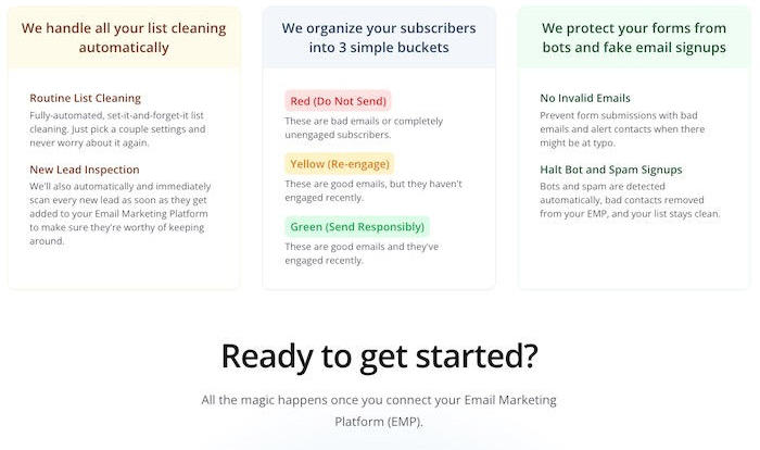 ActiveCampaign & ListDefender