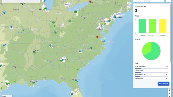 ActiveCampaign & Geomaps