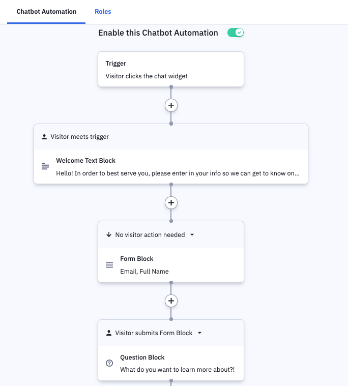 4fd1oddmd chatbot automation