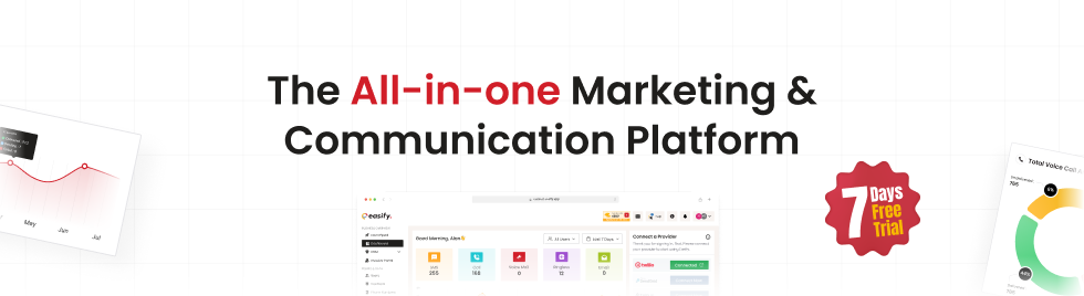 ActiveCampaign & Easify SMS