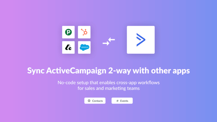 ActiveCampaign & Outfunnel