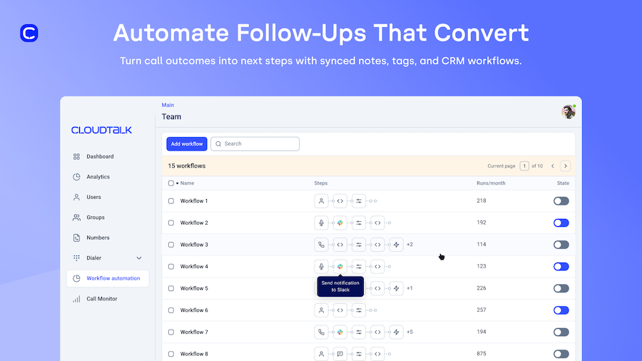 ActiveCampaign & CloudTalk