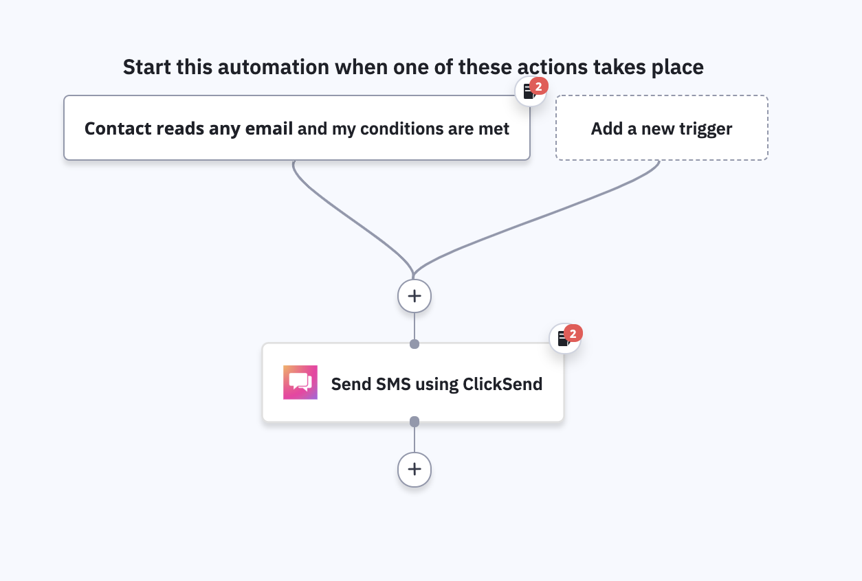 clicksend email to sms