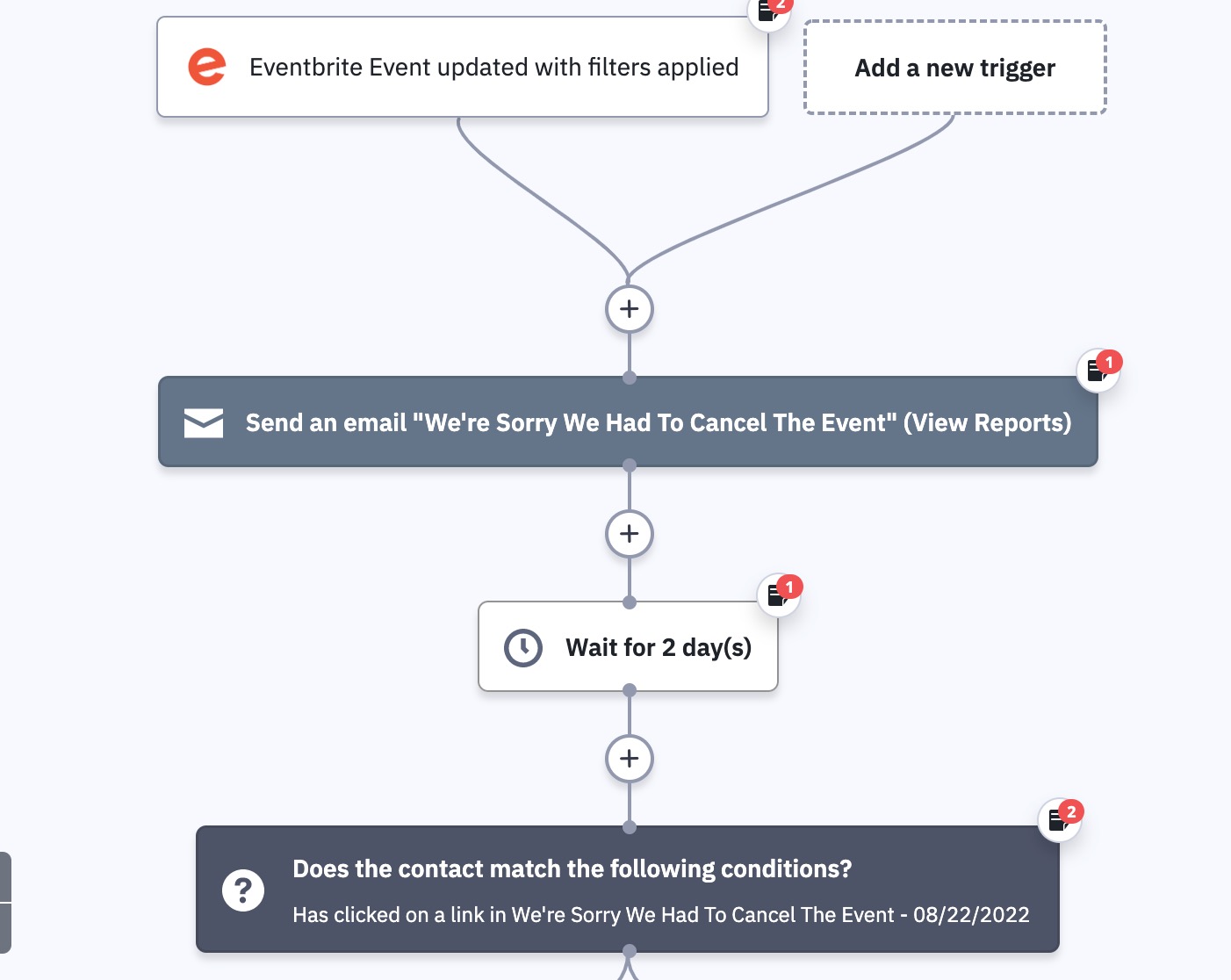 Eventbrite: Canceled Event Follow-up