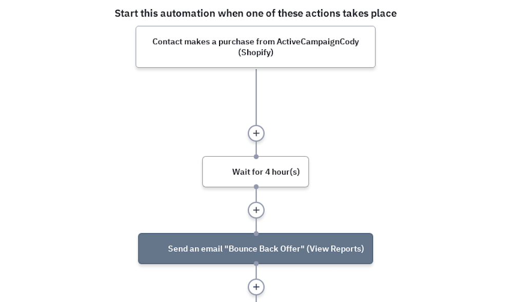 email bounce back message example