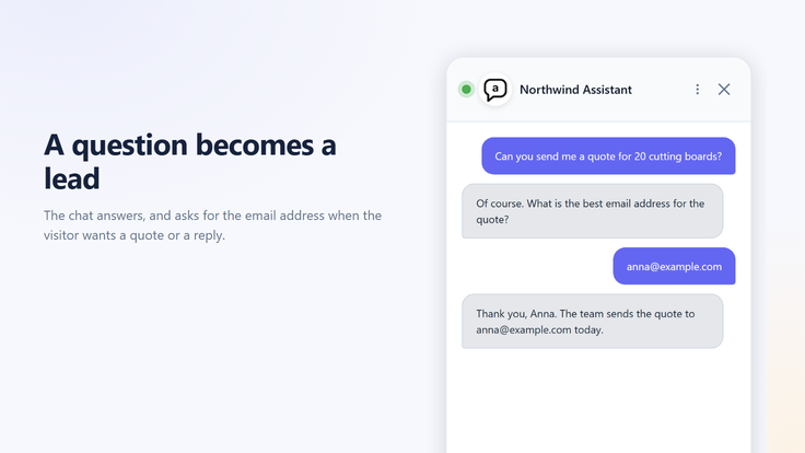 ActiveCampaign & Asyntai AI Chatbot