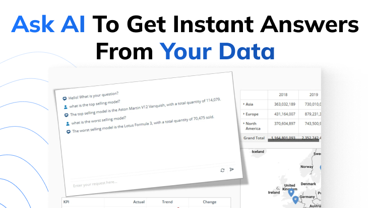 ActiveCampaign & ClicData