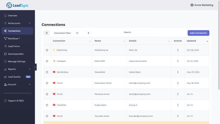 ActiveCampaign & LeadSync