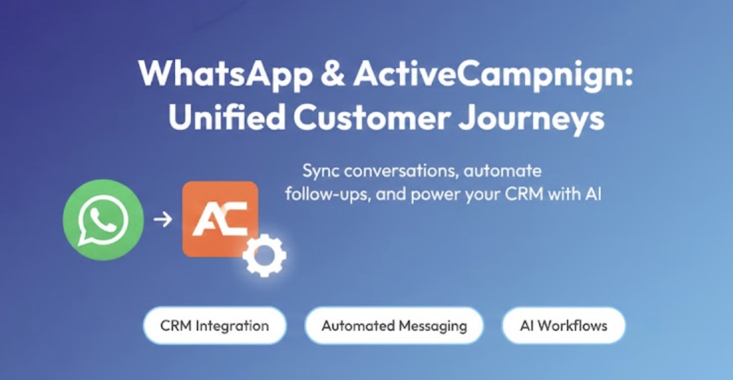 ActiveCampaign & TimelinesAI