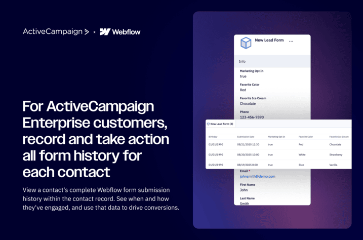 ActiveCampaign & Webflow