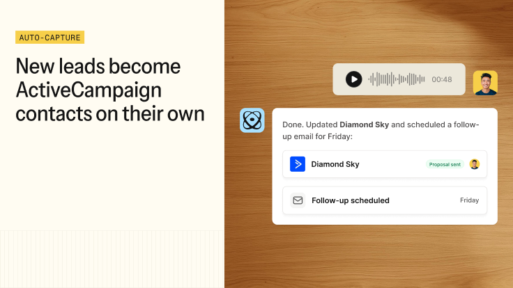 ActiveCampaign & Quin