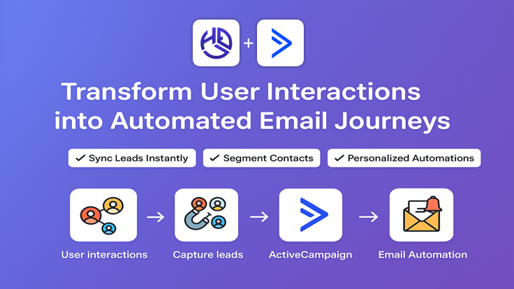 ActiveCampaign & Quizify