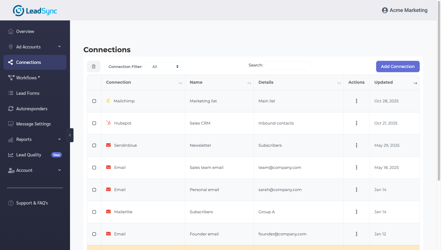 ActiveCampaign & Nexopath