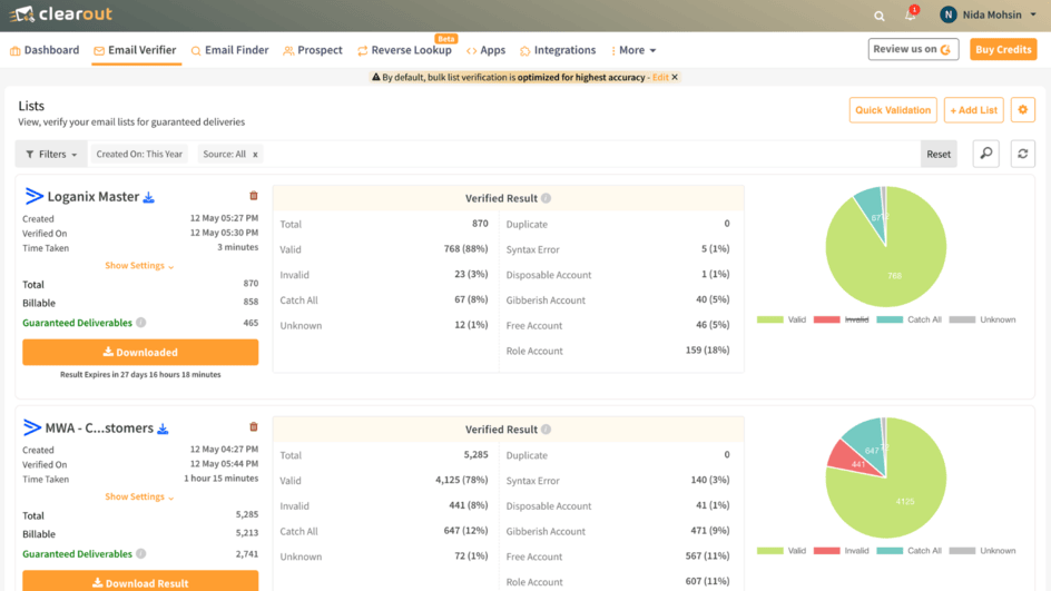ActiveCampaign & Clearout 4