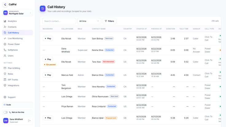 ActiveCampaign & CallPal