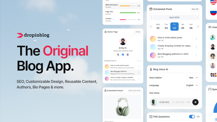 ActiveCampaign & DropInBlog