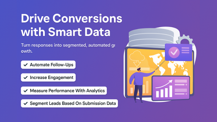 ActiveCampaign & Quizify