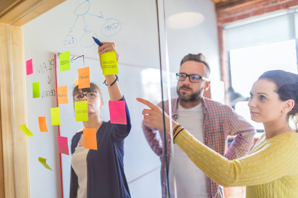 design thinking empreendedores