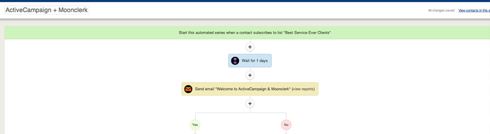 MoonClerk Integration App ActiveCampaign