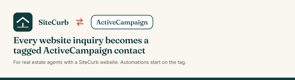ActiveCampaign & SiteCurb