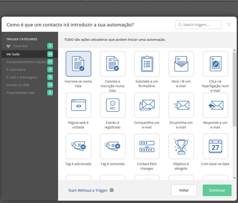 Dashboard SMS Marketing