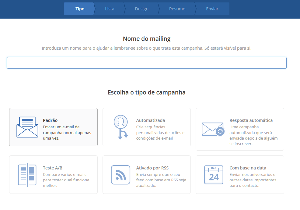 automacao marketing digital Activecampaign