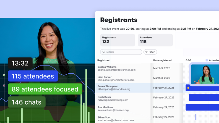 ActiveCampaign & Wistia